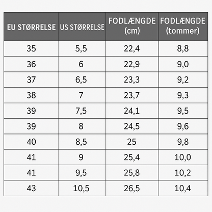⭐50% RABAT⭐ Ortopædiske Træsko med Luftpudestøtte – Lindrer Tryk på Ryg og Knæ