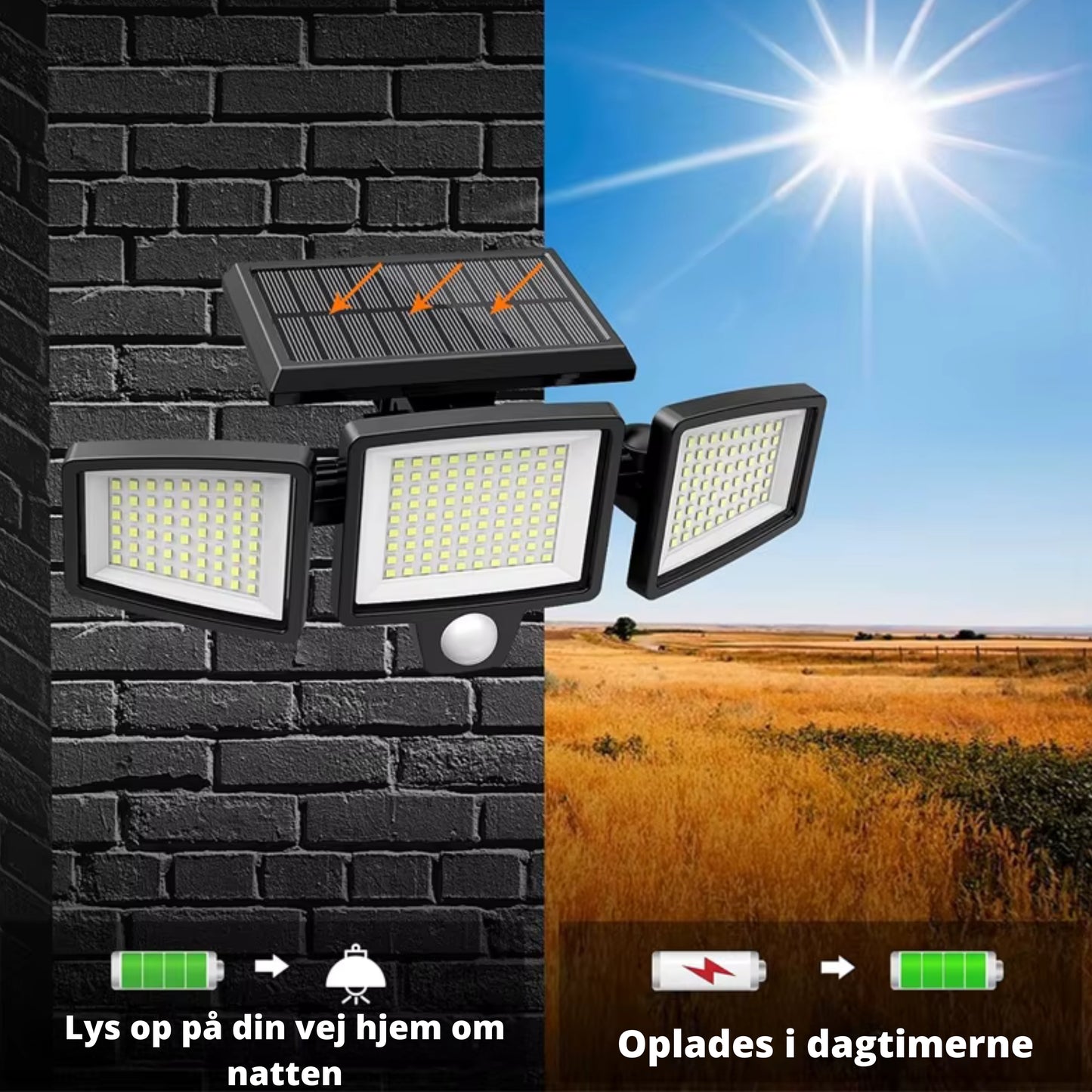 Solcel LED Udendørs Lampe (1 for 596 kr. eller 2 for 971,85 kr. – spar 220,15 kr.)