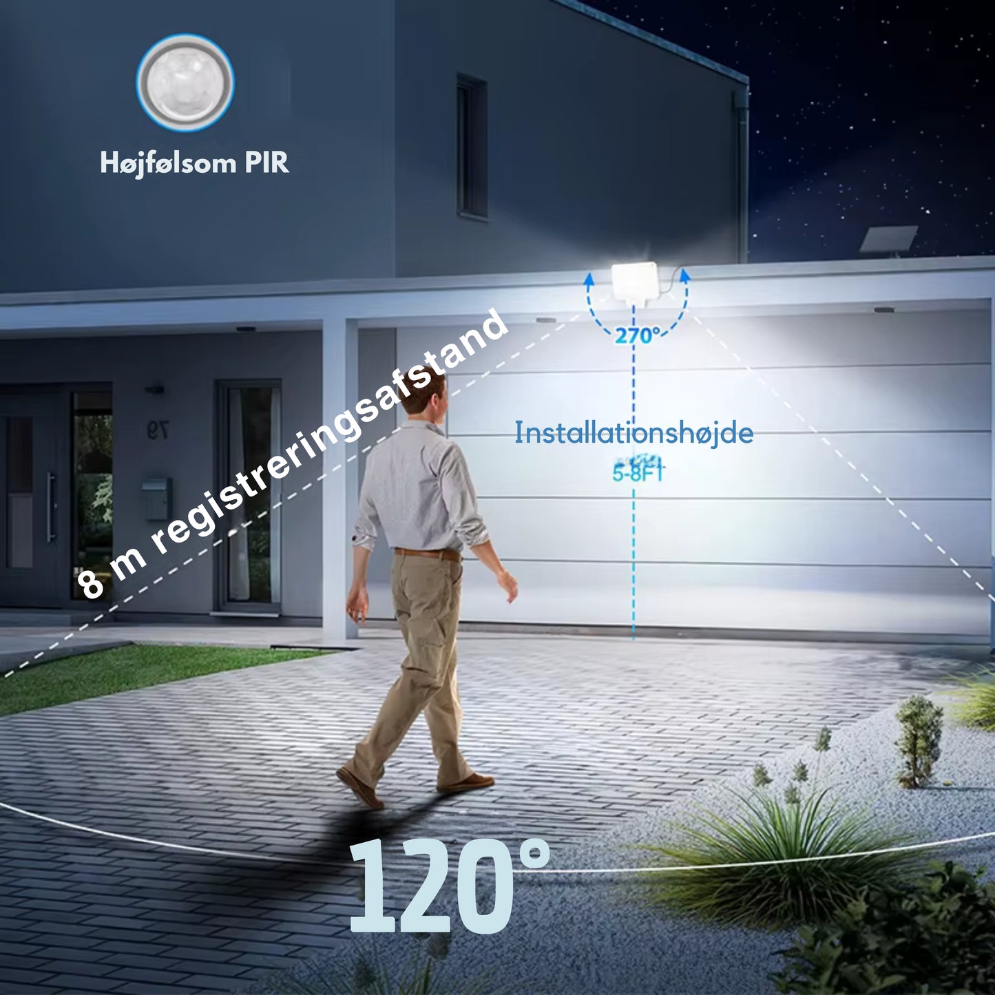 Solcel LED Udendørs Lampe (1 for 596 kr. eller 2 for 971,85 kr. – spar 220,15 kr.)