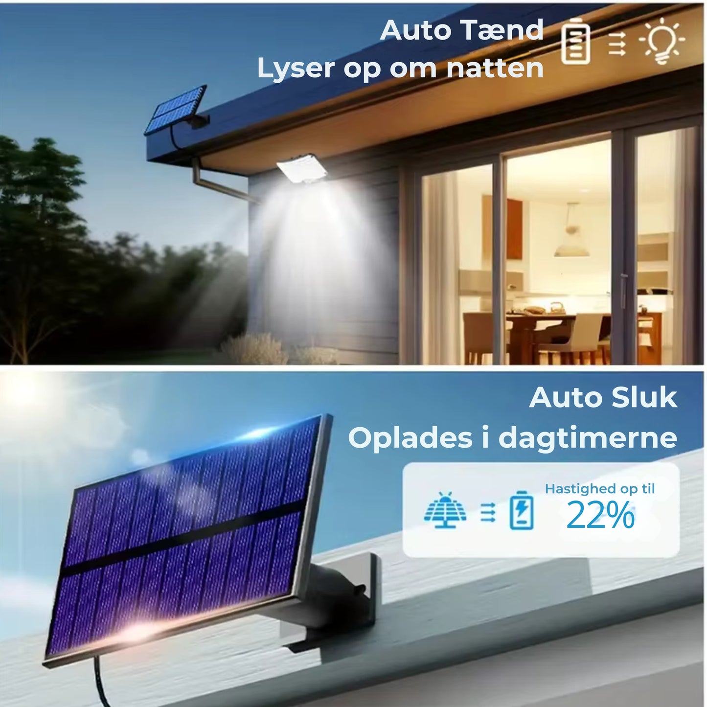 Solcel LED Udendørs Lampe (1 for 596 kr. eller 2 for 971,85 kr. – spar 220,15 kr.)