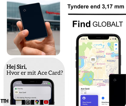 AceCard™ – Sporingsenhed i kortformat