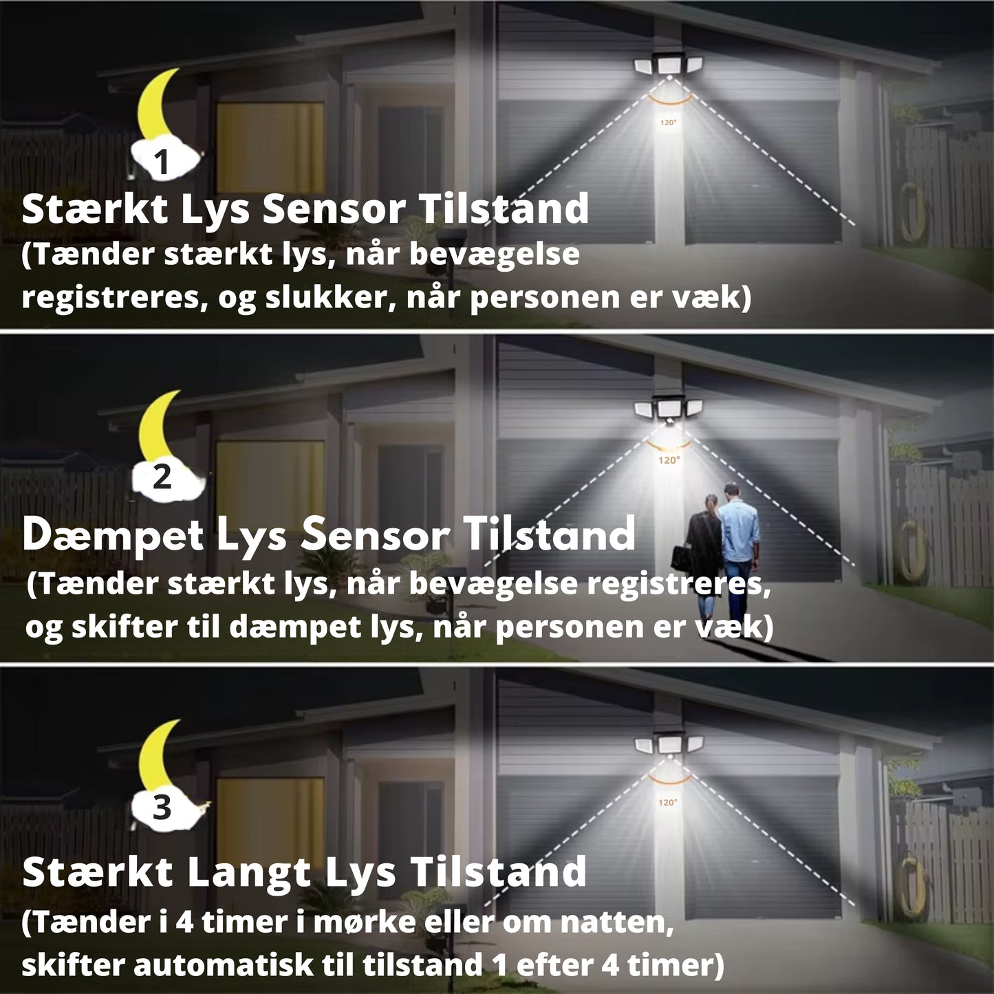 Solcel LED Udendørs Lampe (1 for 596 kr. eller 2 for 971,85 kr. – spar 220,15 kr.)
