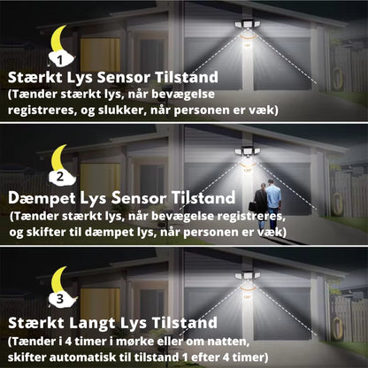 Solcel LED Udendørs Lampe (1 for 596 kr. eller 2 for 971,85 kr. – spar 220,15 kr.)