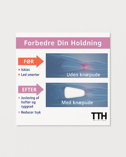 Revoget™ justeringspude