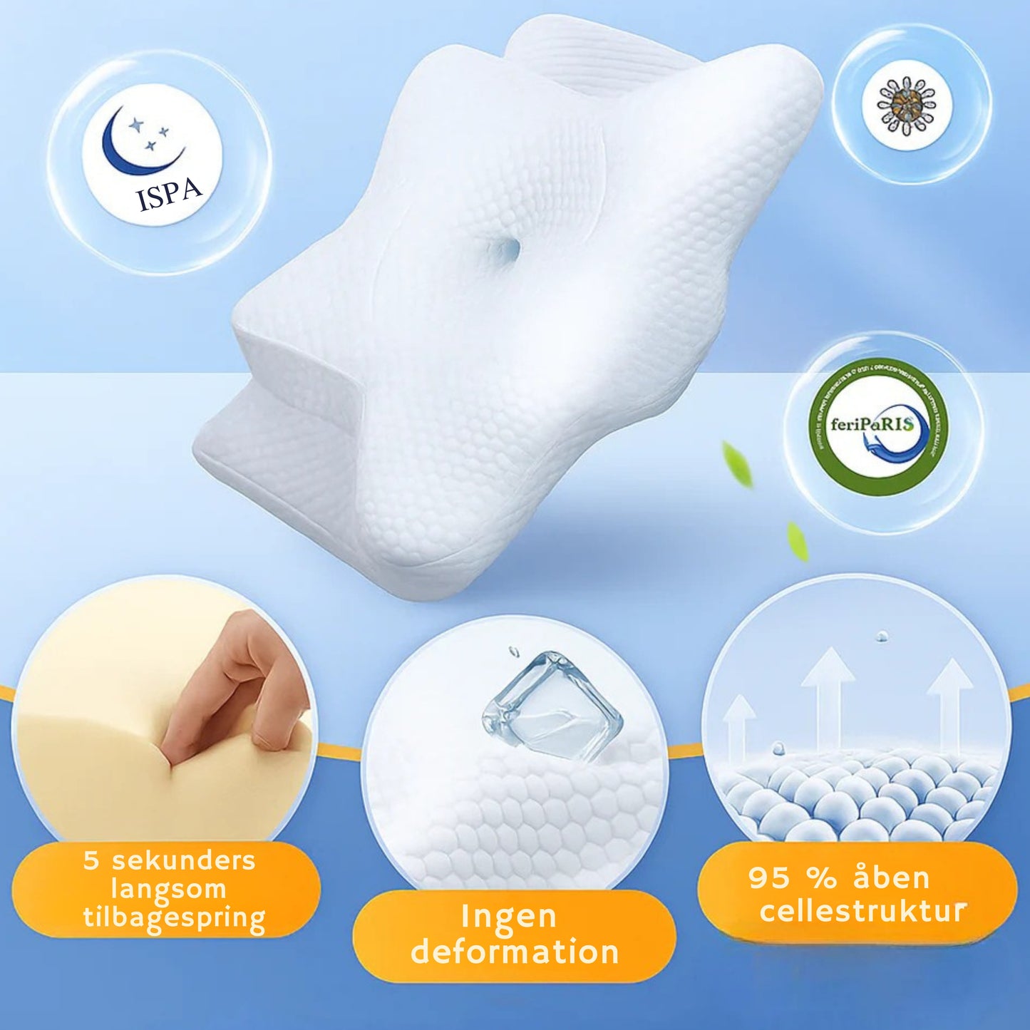 Hoved Perfekt Støtte™ – Spar 50% i dag!