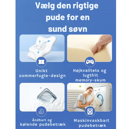 Hoved Perfekt Støtte™ – Spar 50% i dag!